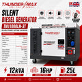 Diesel Generator silent type box type