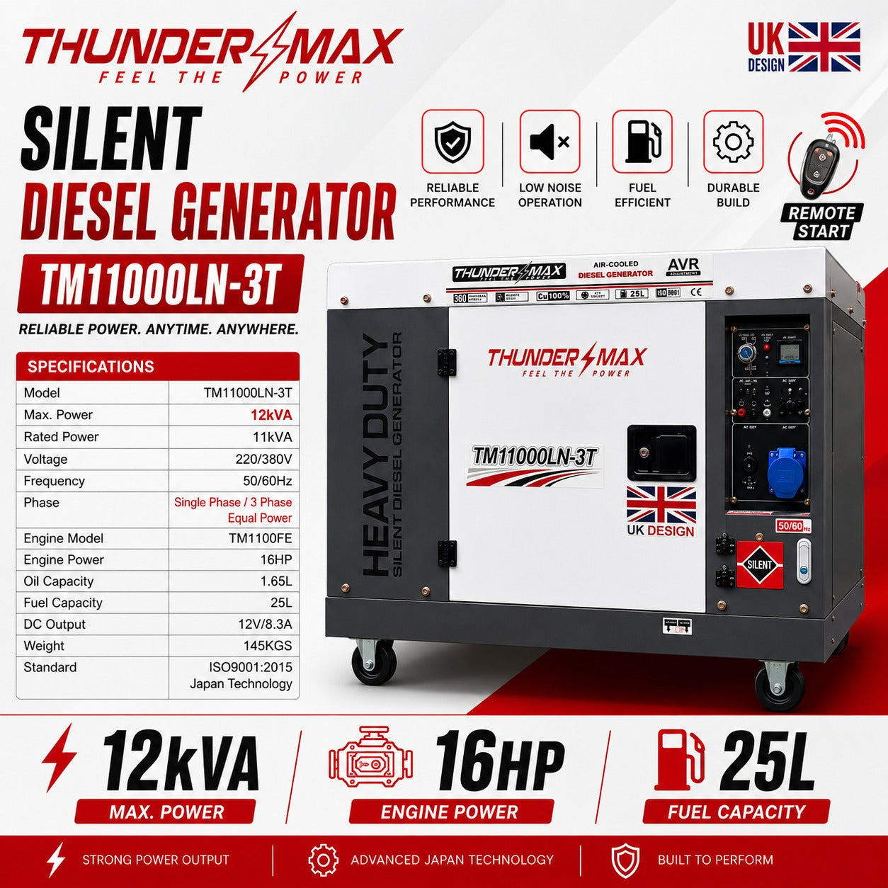Diesel Generator silent type box type